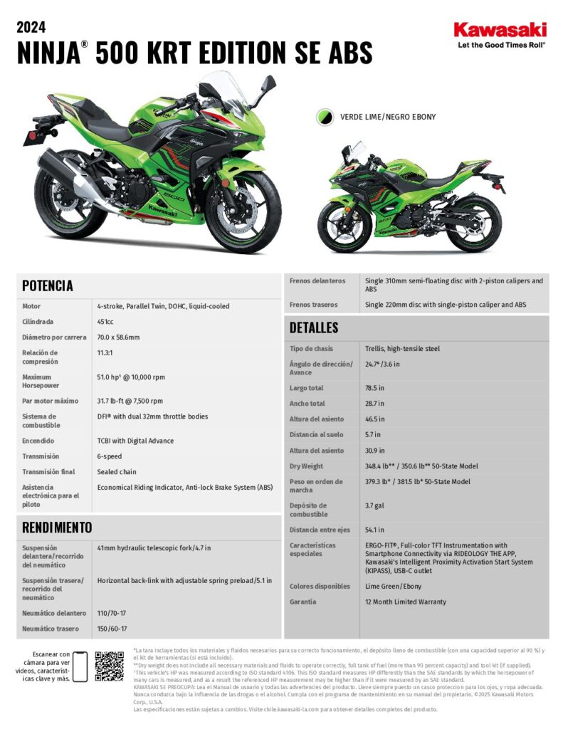 Kawasaki NINJA 500 ABS KRT EDITION