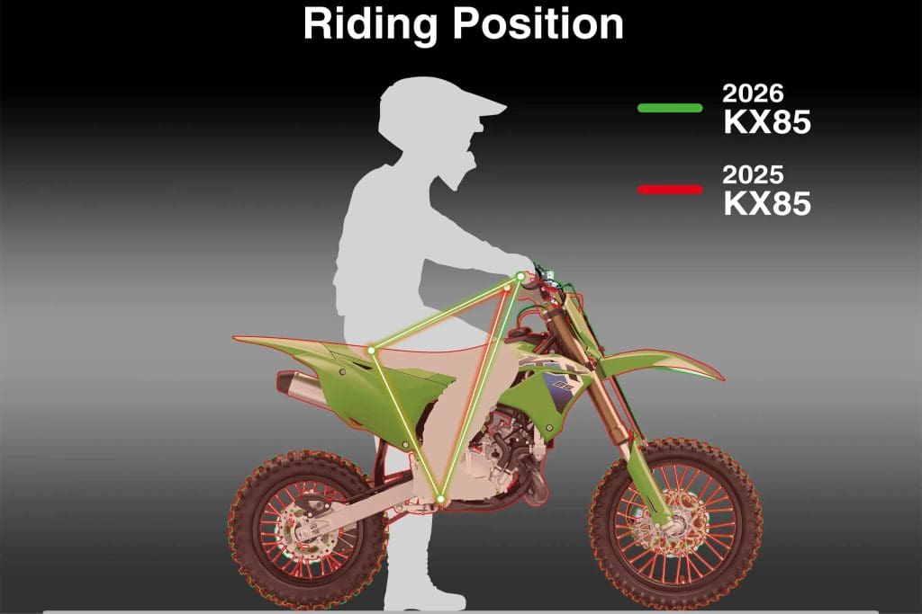 kawasaki-kx-85